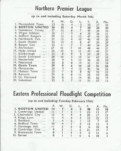 Programme Page 12 - 1969/70